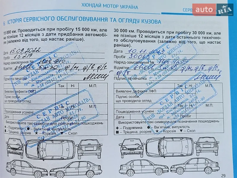 Внедорожник / Кроссовер Hyundai Palisade 2021 в Киеве документ