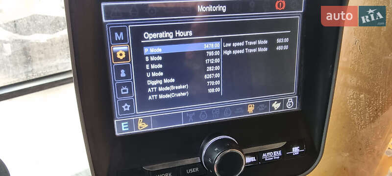 Колесный экскаватор Hyundai R 140LS-9 2013 в Одессе