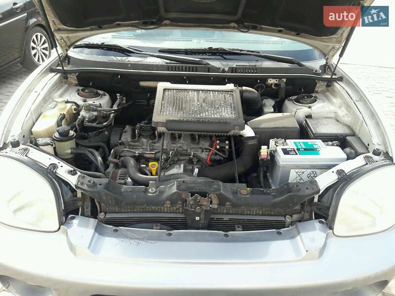 Внедорожник / Кроссовер Hyundai Santa FE 2004 в Львове