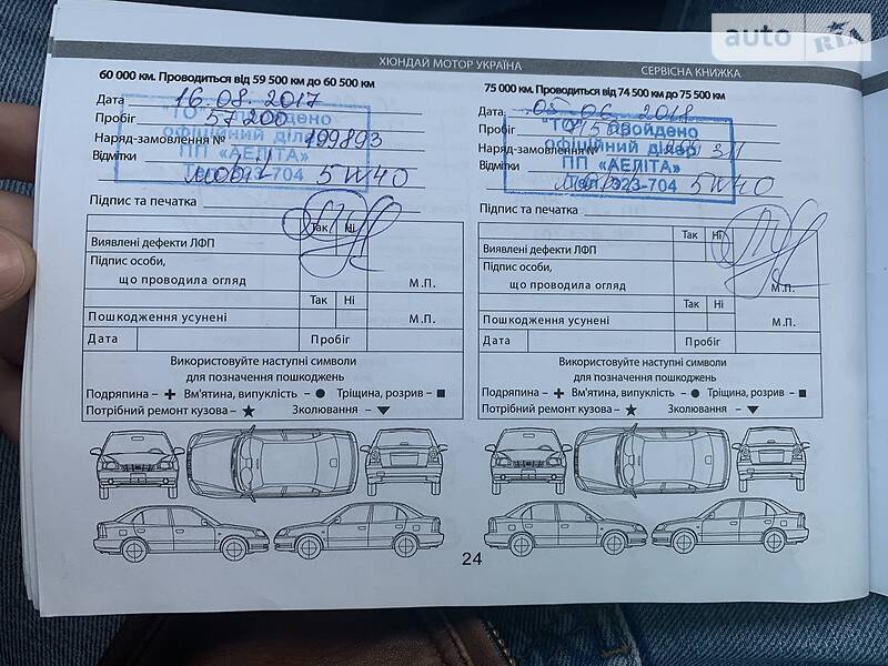 Внедорожник / Кроссовер Hyundai Santa FE 2013 в Днепре