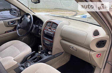Внедорожник / Кроссовер Hyundai Santa FE 2005 в 