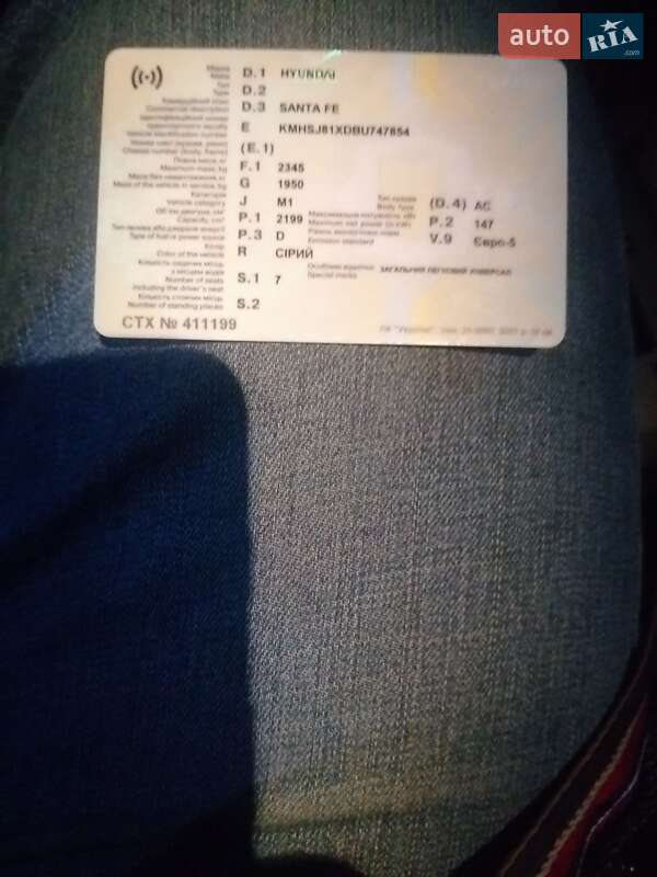 Позашляховик / Кросовер Hyundai Santa FE 2011 в Нетішині