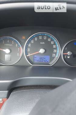 Позашляховик / Кросовер Hyundai Santa FE 2008 в 