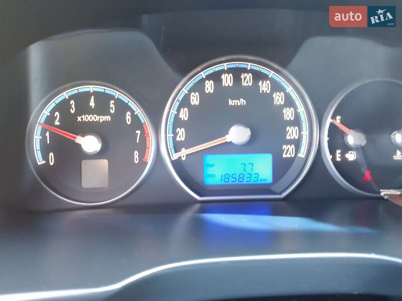 Внедорожник / Кроссовер Hyundai Santa FE 2006 в Львове