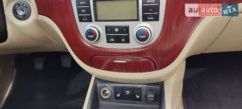 Позашляховик / Кросовер Hyundai Santa FE 2007 в Сколе