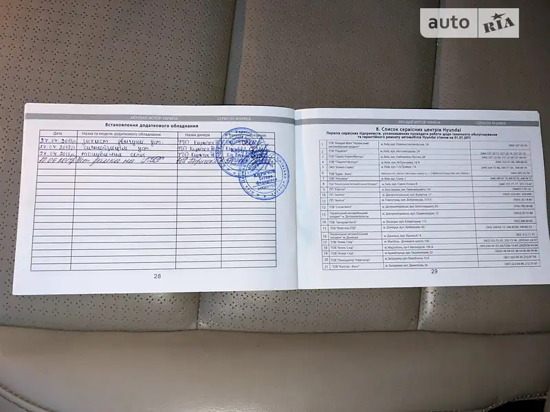 Позашляховик / Кросовер Hyundai Santa FE 2013 в Білій Церкві документ