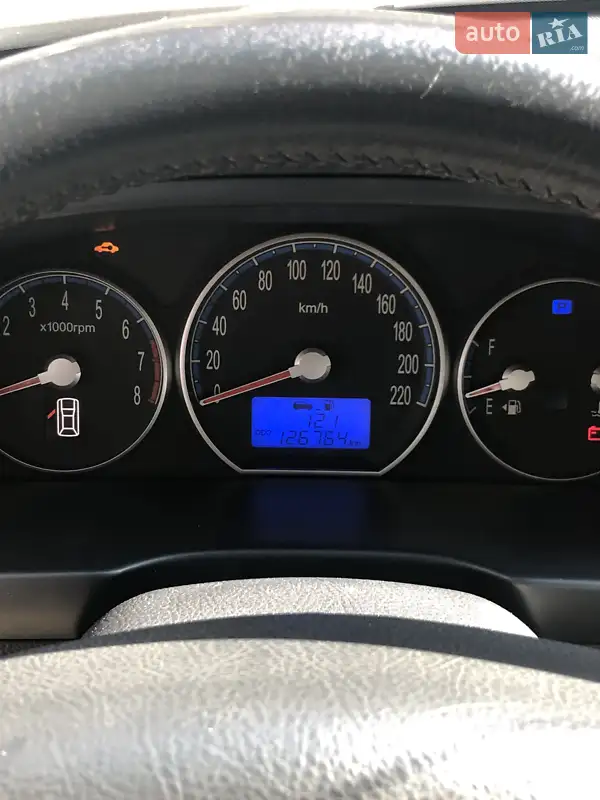 Hyundai Santa FE 2008 VIN KMHSH81DP8U395875 фото оголошення 11 з 54