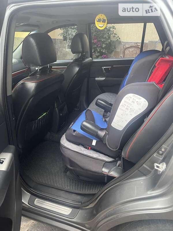 Внедорожник / Кроссовер Hyundai Santa FE 2008 в Киеве