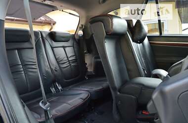 Позашляховик / Кросовер Hyundai Santa FE 2007 в Луцьку