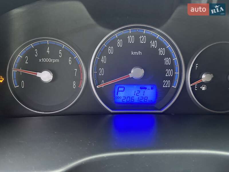 Позашляховик / Кросовер Hyundai Santa FE 2009 в Покровську