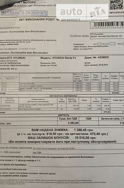Позашляховик / Кросовер Hyundai Santa FE 2014 в Кам'янському