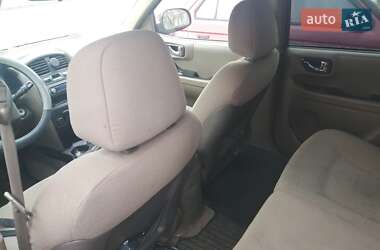 Внедорожник / Кроссовер Hyundai Santa FE 2004 в Кривом Роге