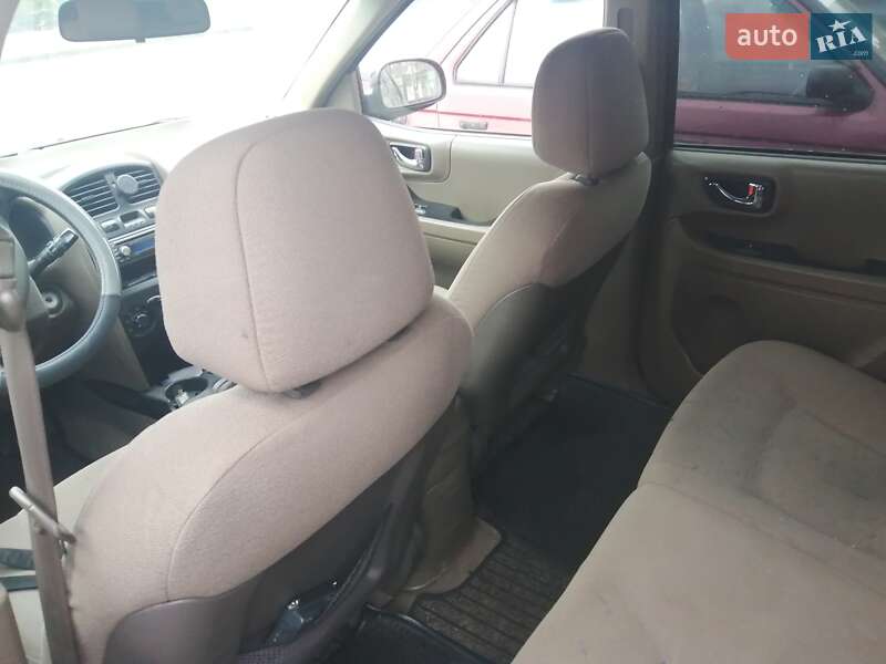 Позашляховик / Кросовер Hyundai Santa FE 2004 в Кривому Розі