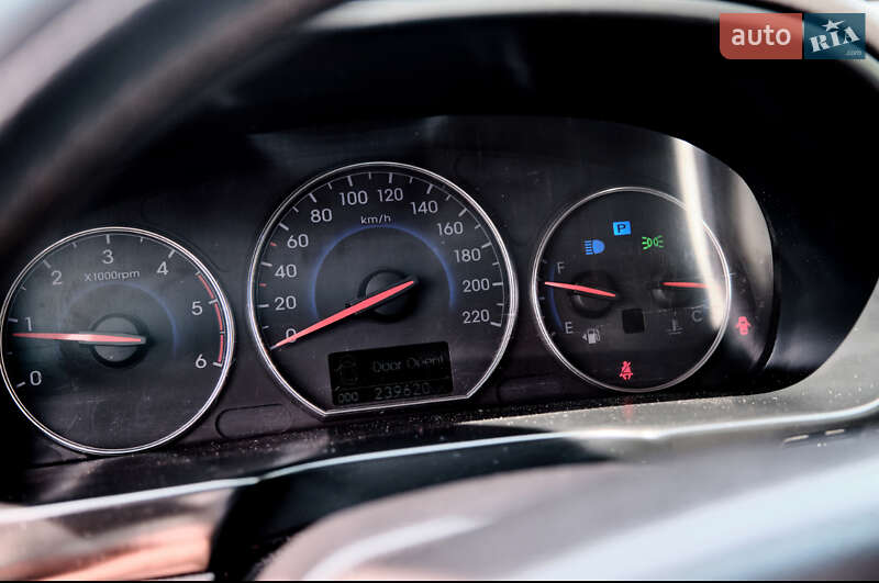 Позашляховик / Кросовер Hyundai Santa FE 2011 в Ужгороді