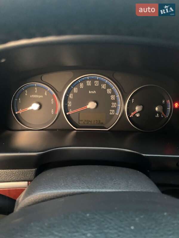 Позашляховик / Кросовер Hyundai Santa FE 2008 в Шостці