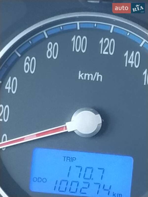 Внедорожник / Кроссовер Hyundai Santa FE 2008 в Смеле