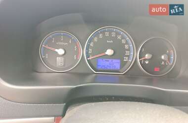 Внедорожник / Кроссовер Hyundai Santa FE 2007 в 