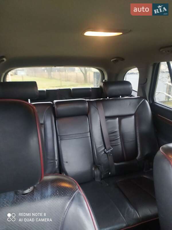 Внедорожник / Кроссовер Hyundai Santa FE 2007 в Заречном