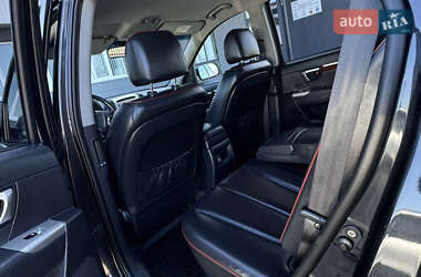 Внедорожник / Кроссовер Hyundai Santa FE 2007 в 