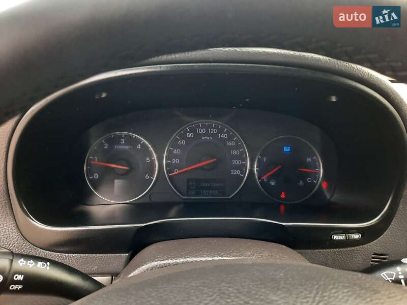 Внедорожник / Кроссовер Hyundai Santa FE 2012 в Полтаве