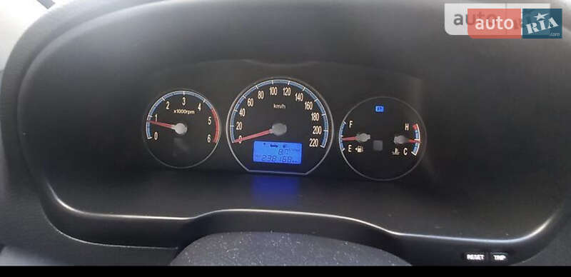 Позашляховик / Кросовер Hyundai Santa FE 2006 в Ужгороді