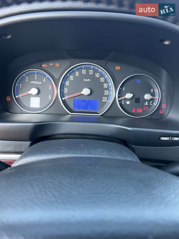 Внедорожник / Кроссовер Hyundai Santa FE 2007 в Ковеле