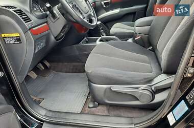 Внедорожник / Кроссовер Hyundai Santa FE 2008 в 