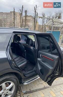 Позашляховик / Кросовер Hyundai Santa FE 2007 в 