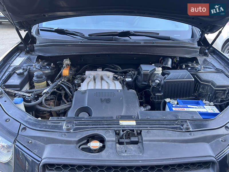 Внедорожник / Кроссовер Hyundai Santa FE 2008 в Копылове