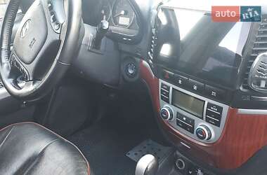 Внедорожник / Кроссовер Hyundai Santa FE 2007 в 