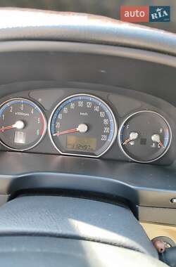 Позашляховик / Кросовер Hyundai Santa FE 2008 в 