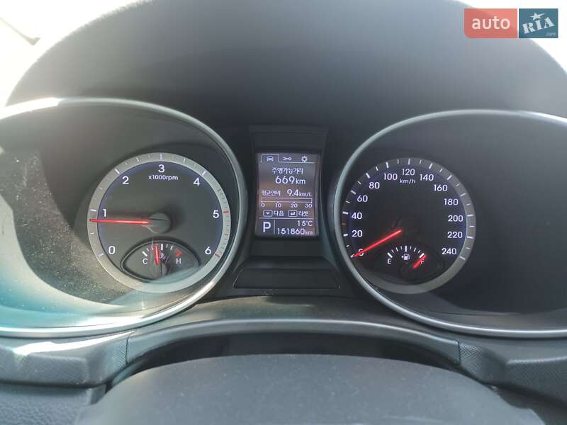 Позашляховик / Кросовер Hyundai Santa FE 2014 в Краснограді