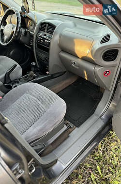Позашляховик / Кросовер Hyundai Santa FE 2004 в 