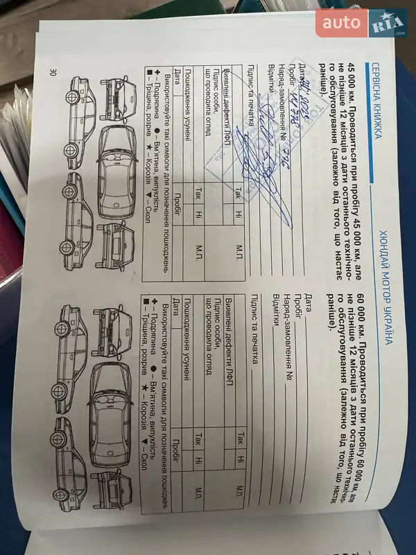Позашляховик / Кросовер Hyundai Santa FE 2021 в Києві документ