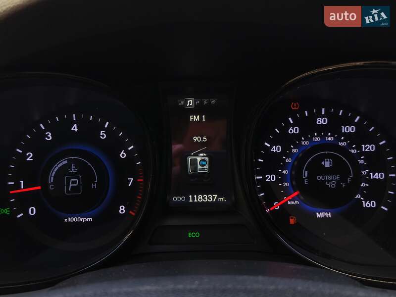 Позашляховик / Кросовер Hyundai Santa FE 2013 в Дніпрі