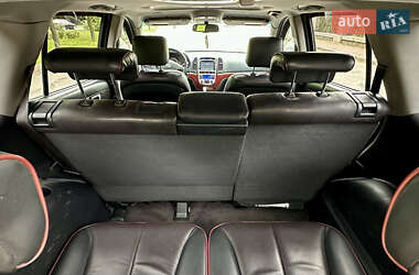 Позашляховик / Кросовер Hyundai Santa FE 2007 в 