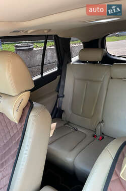 Внедорожник / Кроссовер Hyundai Santa FE 2010 в 