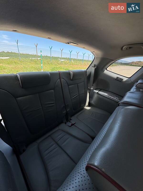 Внедорожник / Кроссовер Hyundai Santa FE 2007 в Одессе