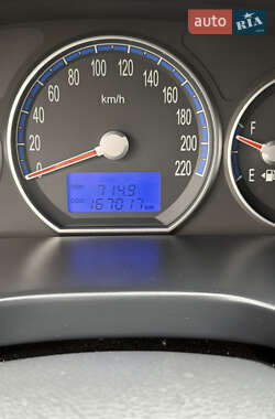 Внедорожник / Кроссовер Hyundai Santa FE 2008 в 
