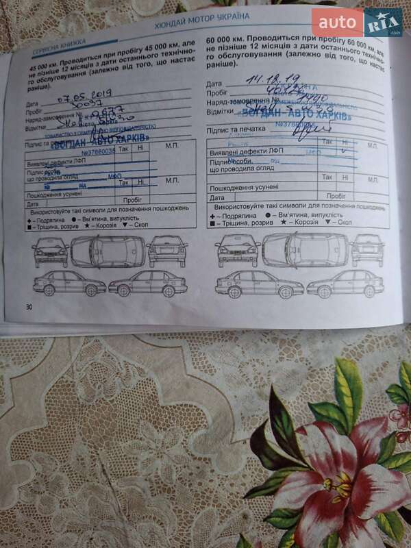 Позашляховик / Кросовер Hyundai Santa FE 2017 в Харкові