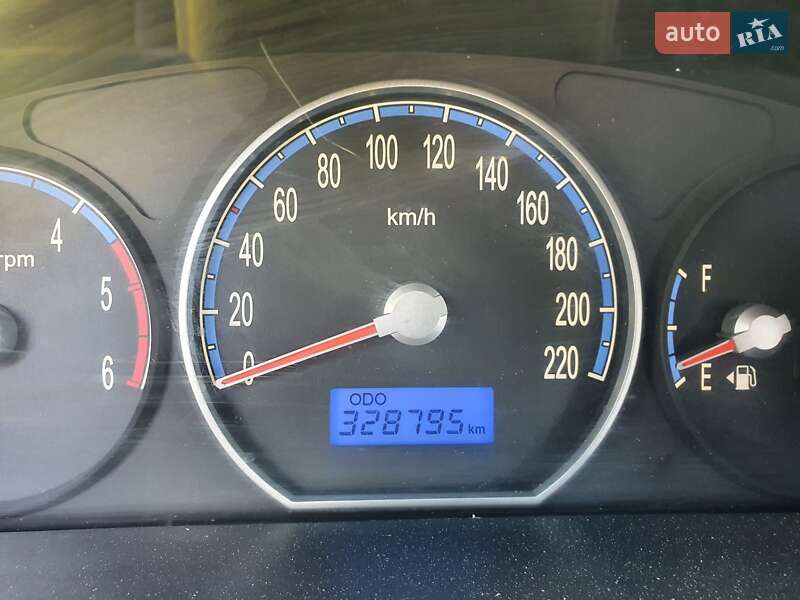 Внедорожник / Кроссовер Hyundai Santa FE 2005 в Берегомете