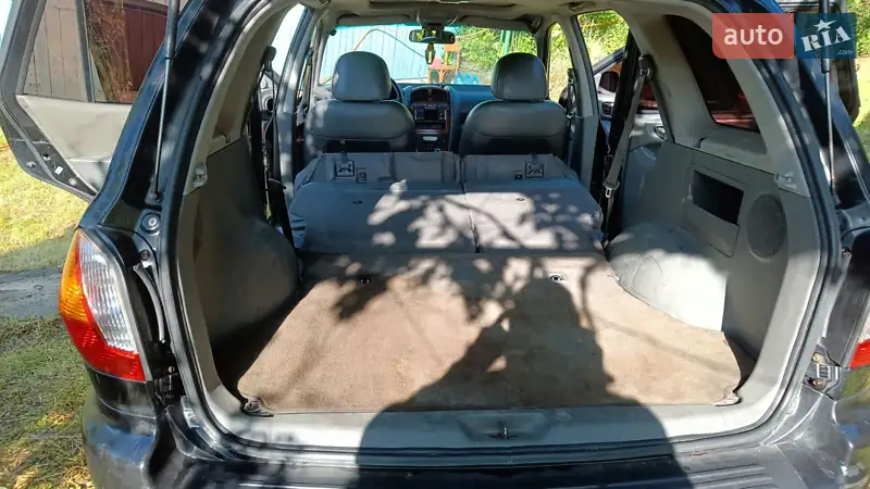 Hyundai Santa FE 2003 VIN KMHSC81VP3U458923 фото оголошення 9 з 48