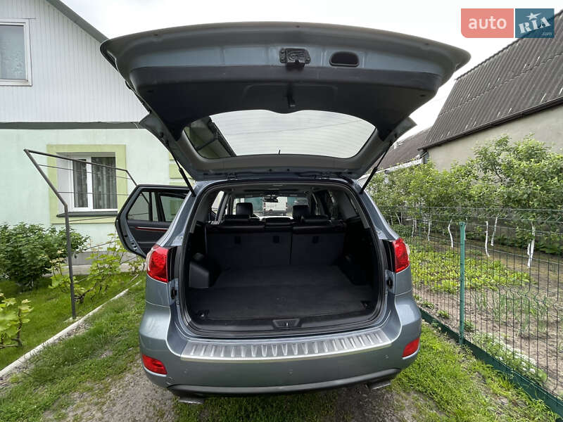 Внедорожник / Кроссовер Hyundai Santa FE 2007 в Ковеле