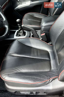 Внедорожник / Кроссовер Hyundai Santa FE 2008 в 