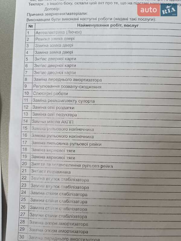 Внедорожник / Кроссовер Hyundai Santa FE 2008 в Борисполе