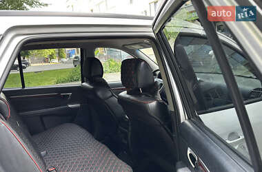 Внедорожник / Кроссовер Hyundai Santa FE 2008 в 