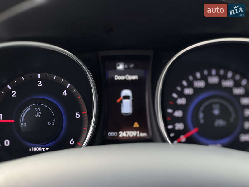 Позашляховик / Кросовер Hyundai Santa FE 2013 в Ужгороді