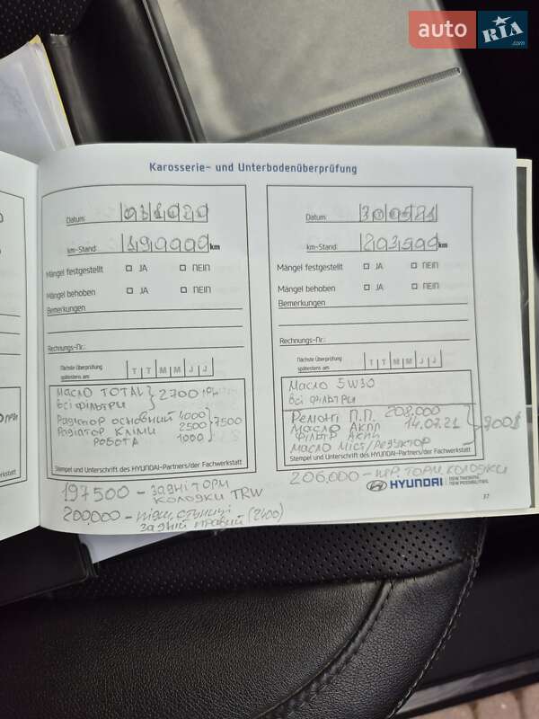 Внедорожник / Кроссовер Hyundai Santa FE 2014 в Нововолынске