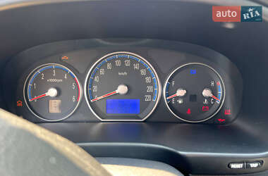 Внедорожник / Кроссовер Hyundai Santa FE 2008 в 