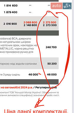 Внедорожник / Кроссовер Hyundai Santa FE 2024 в 